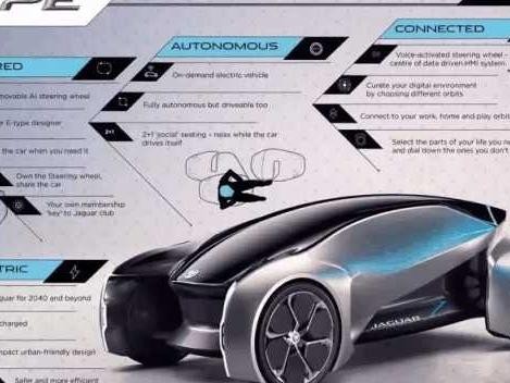 燃油车时代都要落幕了, 帝都的朋友还在摇号吗?