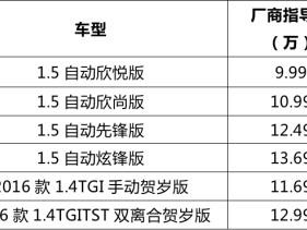 一猫：雪佛兰、名爵3大爆款自营车登陆2269家线下店