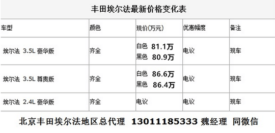 18款埃尔法震慑上市！MPV中的劳斯莱斯！指导价86.6万