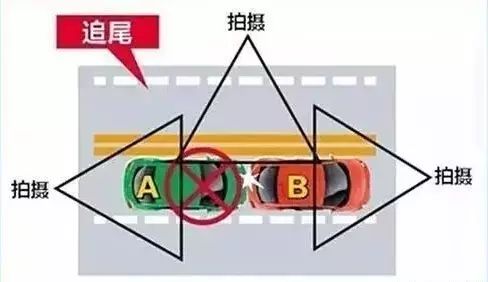 交通事故拍照取证,怎样操作才算正确?