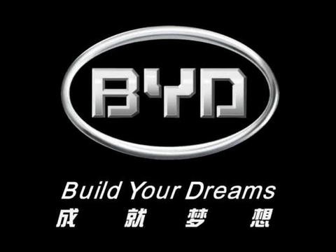 这家车企未来可能成为中国汽车行业的领头羊，机会已经有了