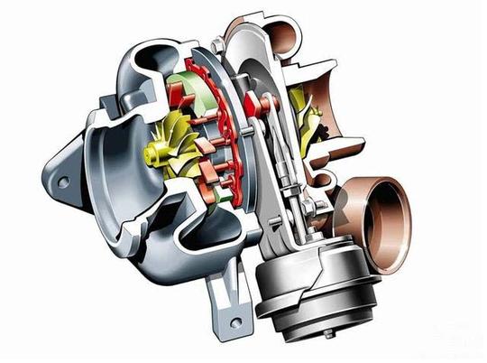 轮增压的工作原理?和机械增压有什么不同?