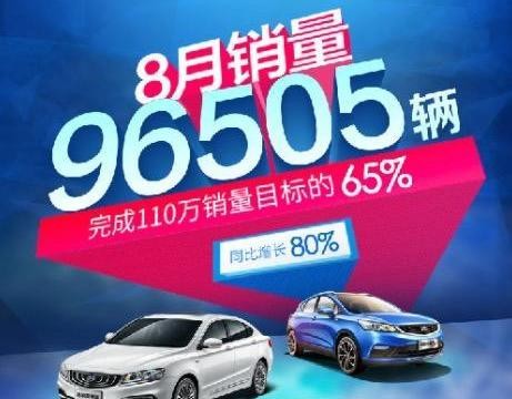 卖最好的中国品牌B级车，2年多11万台，一站交车8台