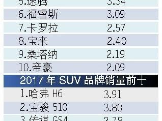 8月车市稳增 车企争抢“金九银十”风口