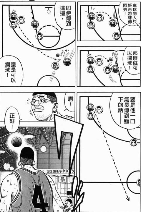 灌篮高手：湘北为什么能胜山王？