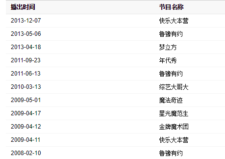 ���ǵ���ǫ����һ�仰����ɱ����41�������������