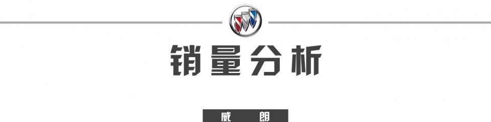 13.59万起上市时都说贵,如今优惠3万销量火爆!
