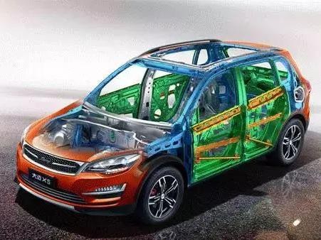 超高安全型车身也不是万能 五条驾驶技巧避免90%车祸