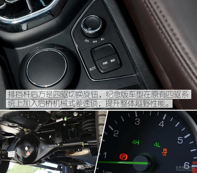 销量200台的BJ80纪念版车型,相比普通版有何不同?