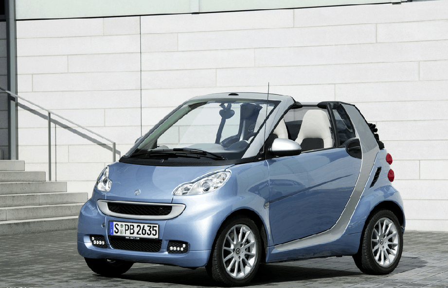 懂车帝叔,我月薪3000,买什么车好呢?