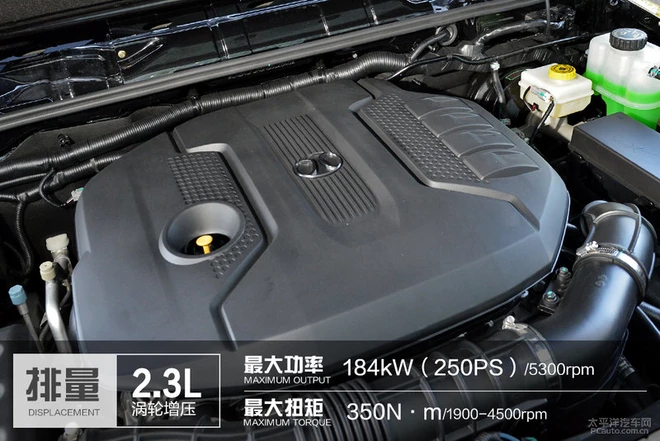 销量200台的BJ80纪念版车型,相比普通版有何不同?
