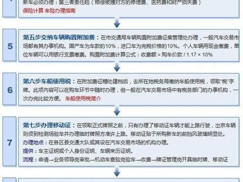 马云要干掉4S店？全国首家“汽车超市”年底开业！