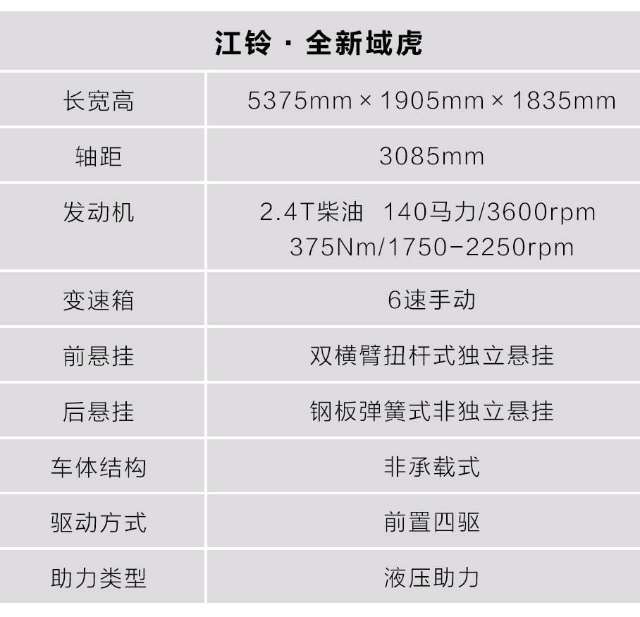 路虎同款发动机,预计10万出头,长度超5.3米将上市