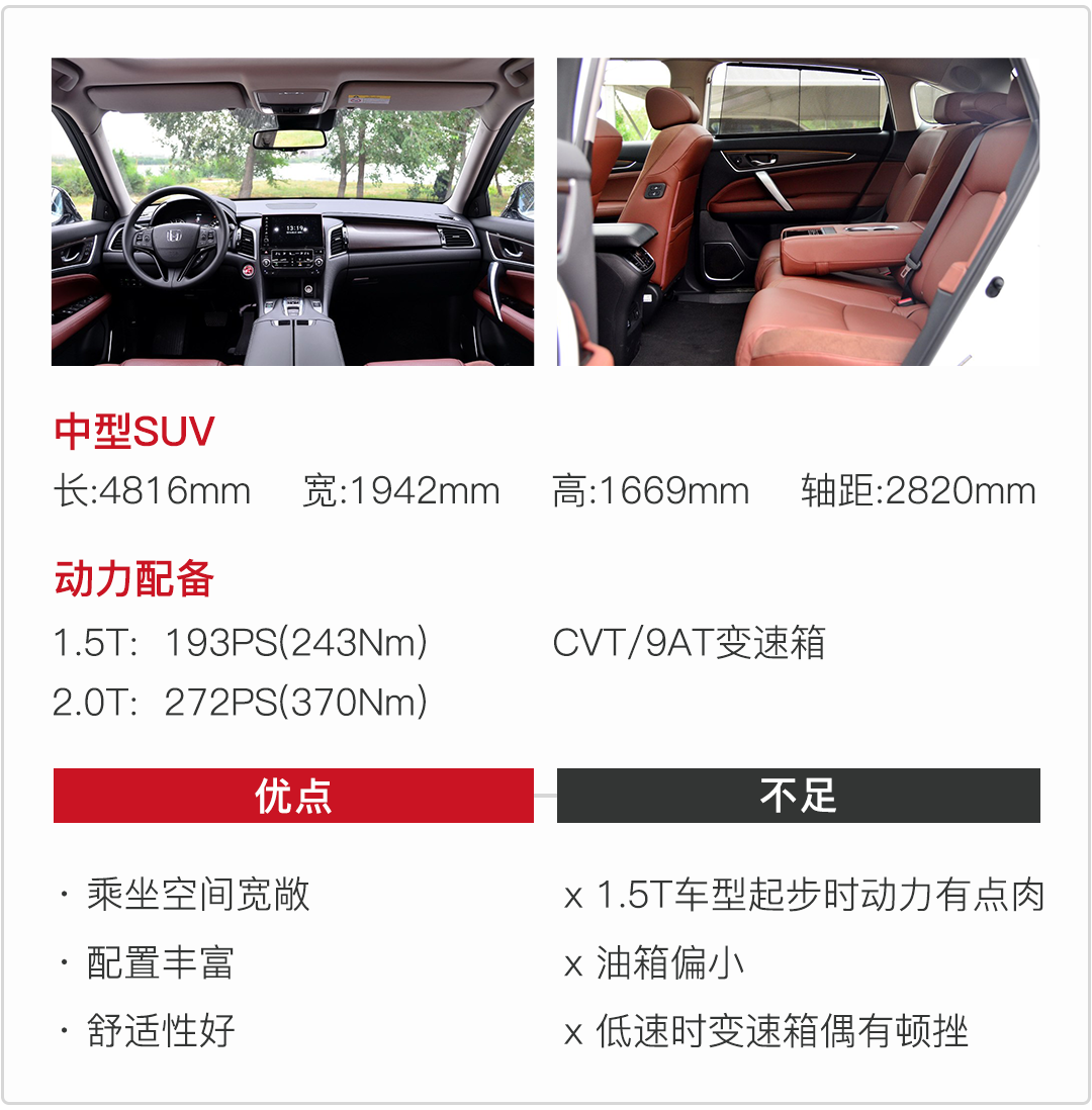 不仅很多人第一台车买了这些SUV,第二台车也很合适!