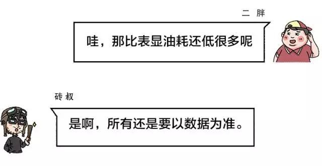 一公里不到5毛钱!10万内值得买的SUV油耗可以接受