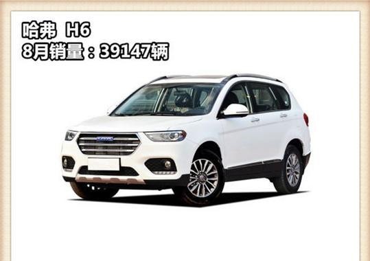 换个角度看销量 8月“30000+俱乐部”车型一览