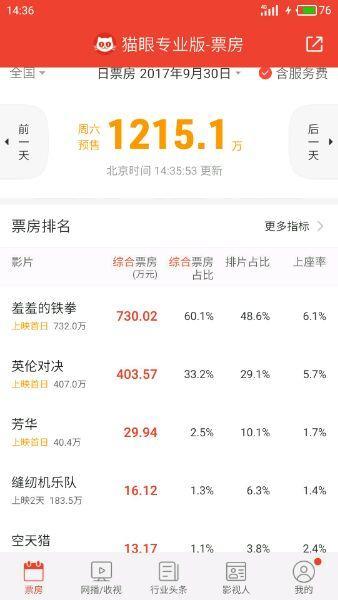 李晨这次惨了，现在满面春风求婚成功，其实他现在却想哭(组图) - 11