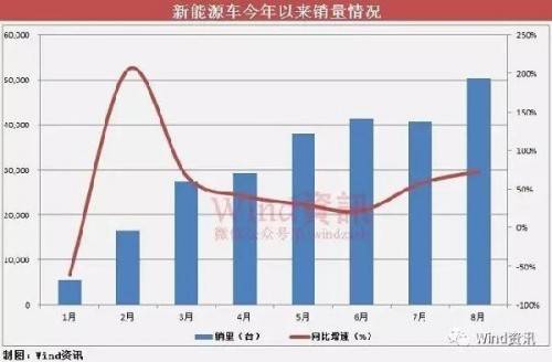 超华科技:锂电池负极核心材料提供商