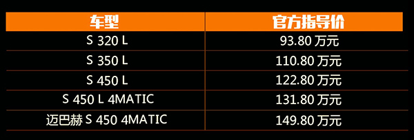 奔驰新一代S级轿车上市 售价93.80万起