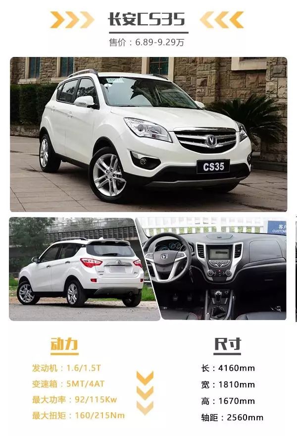 最坚挺的3款自主SUV,年年月销过万!