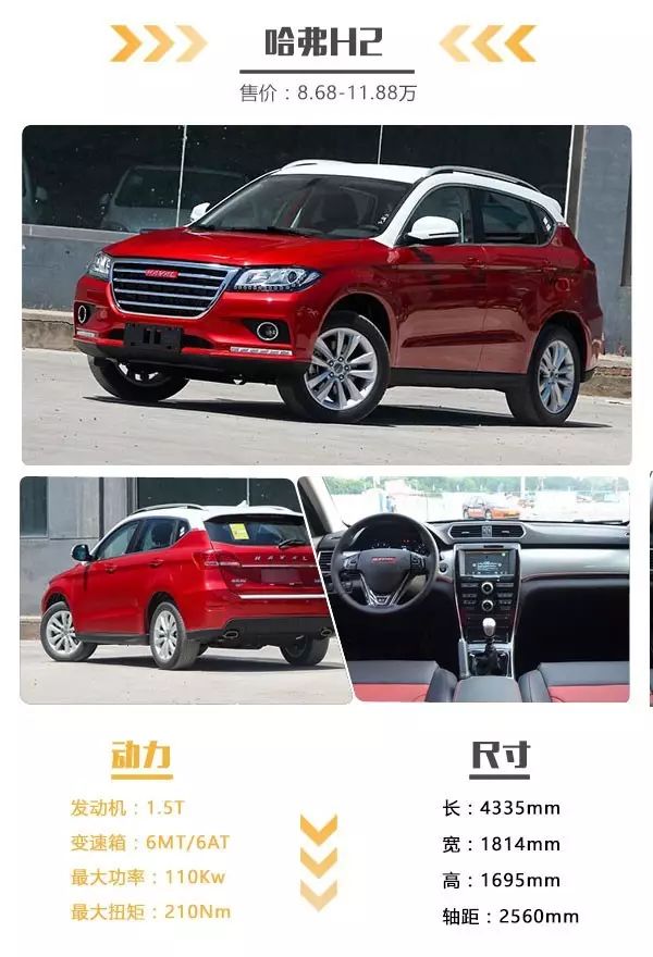 最坚挺的3款自主SUV,年年月销过万!