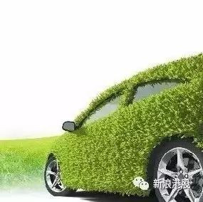 港股板块轮动行情持续，新能源汽车为何大涨？