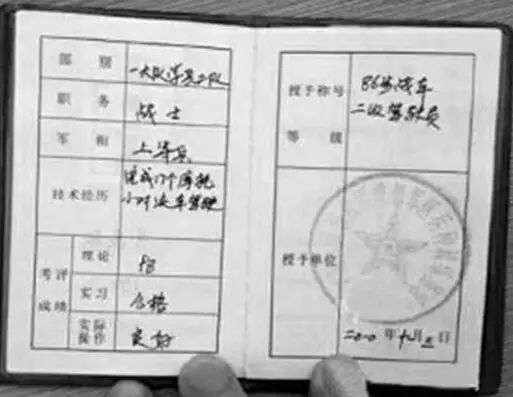 国内最罕见的几种驾驶证,看过3种以上算你牛!