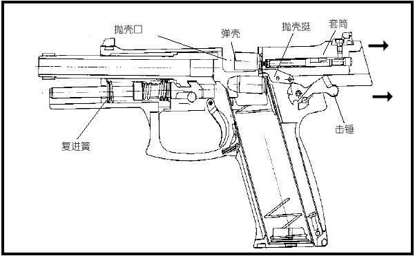 这回我们聊聊mk23 socom手枪