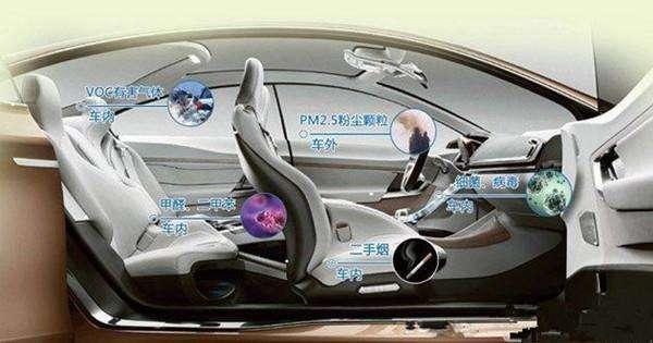 新车内饰味道太重,熏得脑壳疼?这些方法可以对付