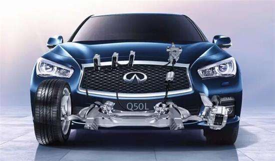 英菲尼迪2018年产品规划首次曝光 换代QX50