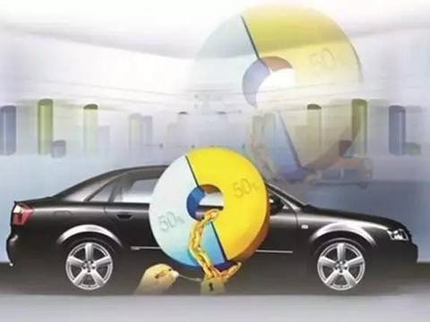 允许外资独资造电动车，最利好的是特斯拉