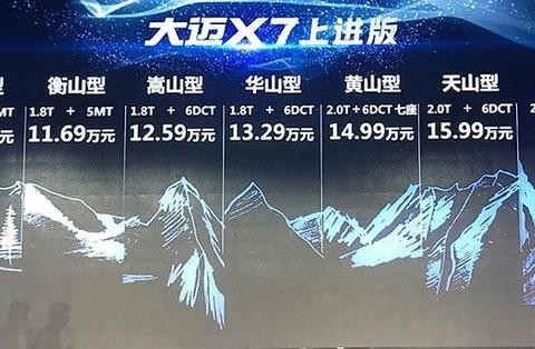 大迈X7上进版携7座而来 10.69万起售