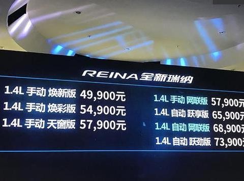 北京现代全新瑞纳的上市说明了什么？