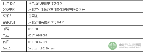 【行业标准】《电动汽车用电加热器》征求意见