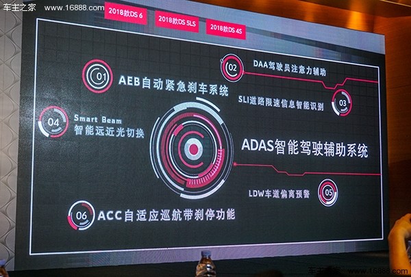 一次诚意满满的升级 2018款DS 4S试驾评测