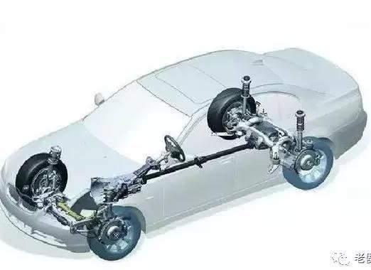 颠覆你的三观，重新定义汽车的三大件！