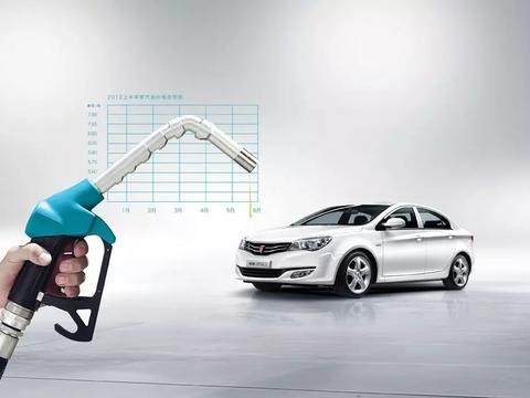 买车容易养车难！如何最有效地降低用车成本？