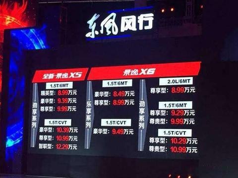 自主品牌SUV质量售后参差不齐 东风风行到底行不行？