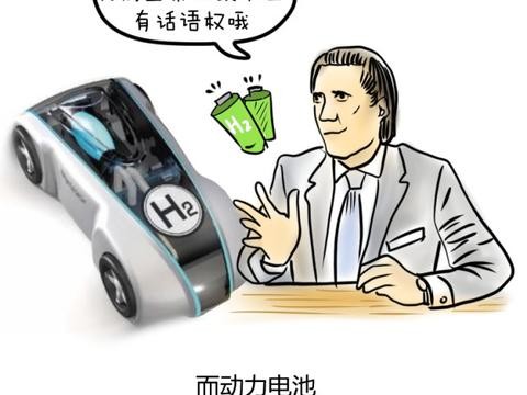 电动汽车比燃料电池更适合中国