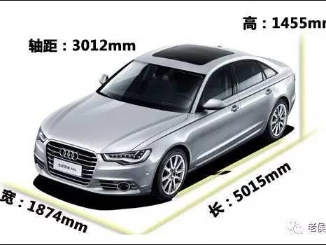 带你解读汽车配置表——车身结构与尺寸篇