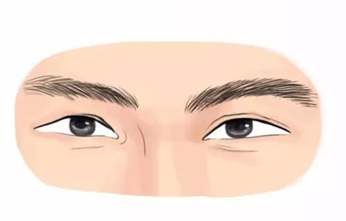 天生富贵的男人面相特征