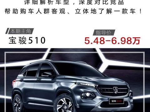 6万左右最火的SUV，性价比高到合资车都绝望了！