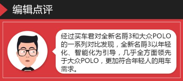 全新名爵3对比大众POLO 选择潮流还是稳重？