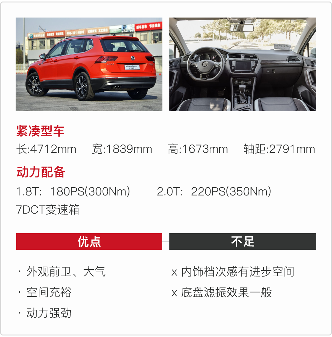 8-30万不同档次的SUV，这几款最像很贵的车