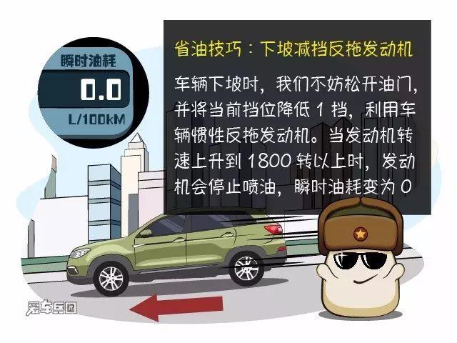 开车省油技巧都在这!不仅省油,还不伤车
