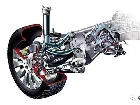 带你解读汽车参数配置表——悬架的类型及特点