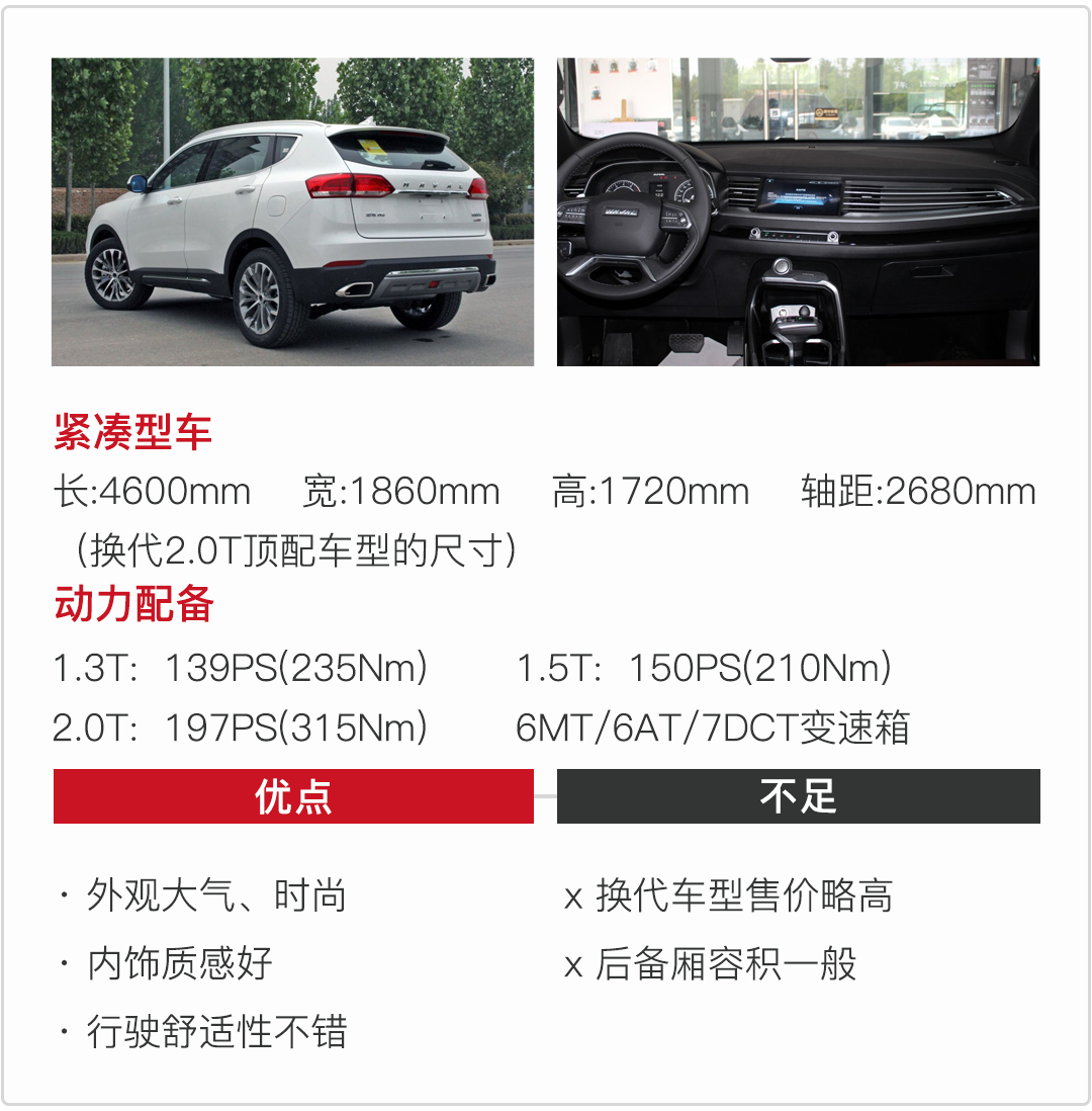 8-30万不同档次的SUV，这几款最像很贵的车