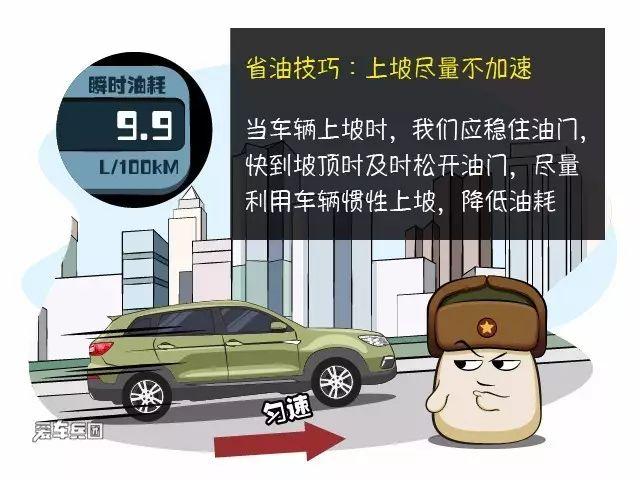 开车省油技巧都在这！不仅省油，还不伤车