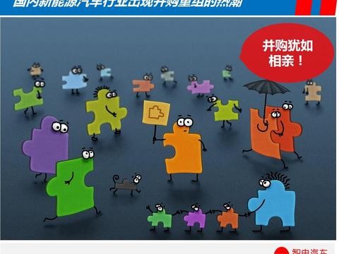 最新整车、电池、电机、资本企业的并购动态特征，你想了解哪个？