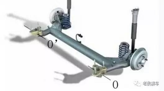 带你解读汽车参数配置表——悬架的类型及特点